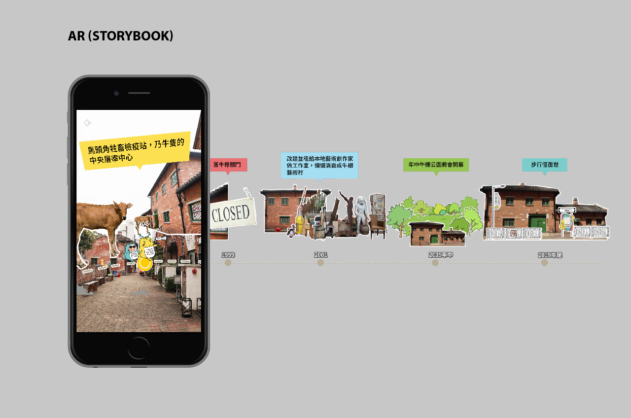 Kowloon City Walking Trail Soft Launch Mobile App